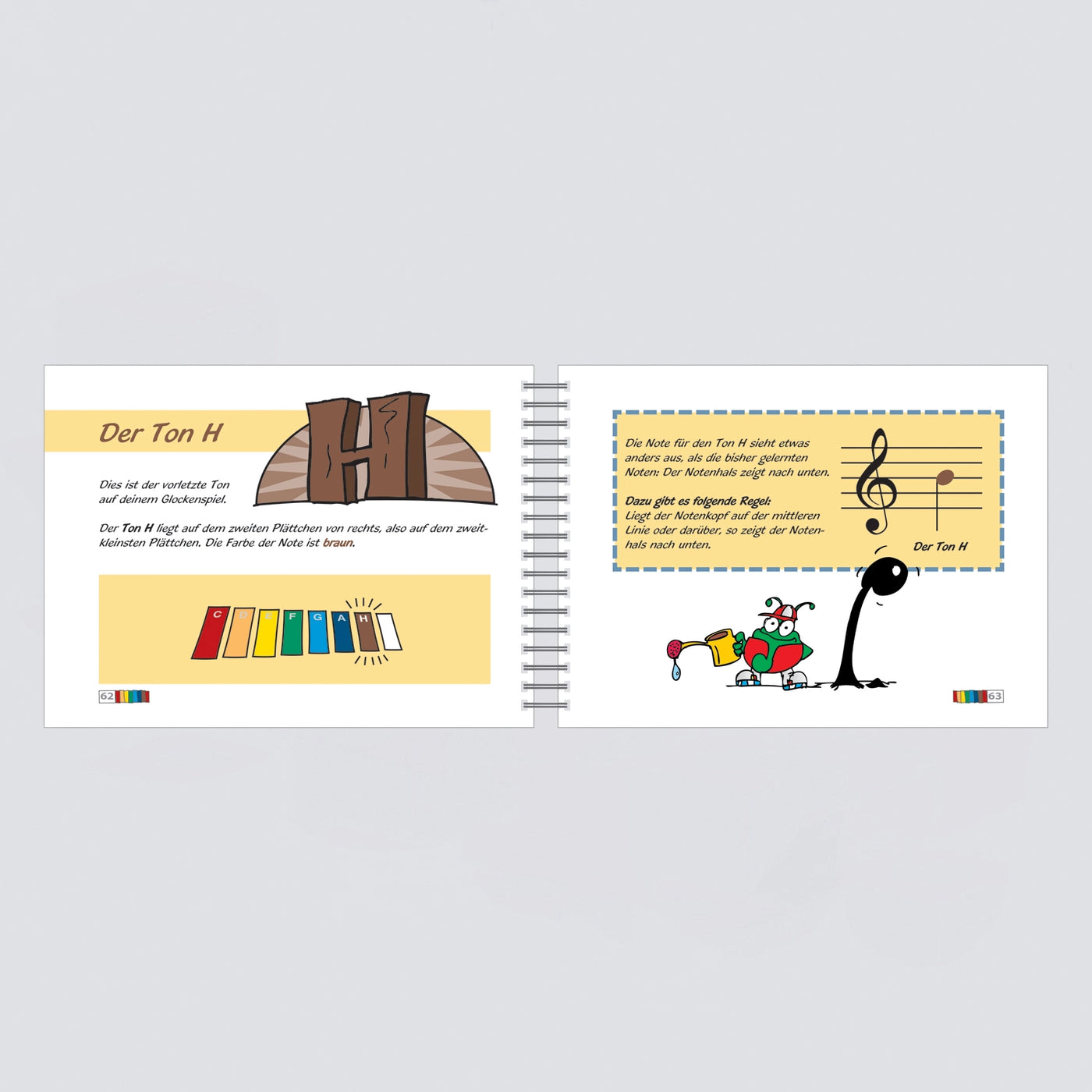 Voggys Glockenspiel-Schule