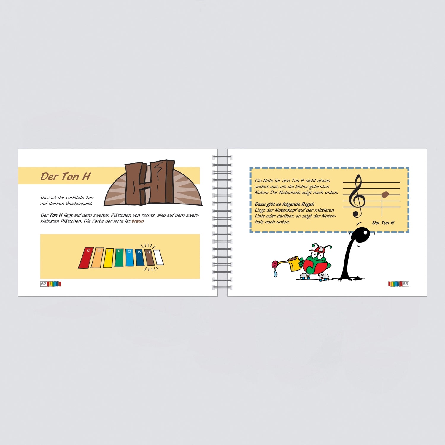 Voggys Glockenspiel-Schule