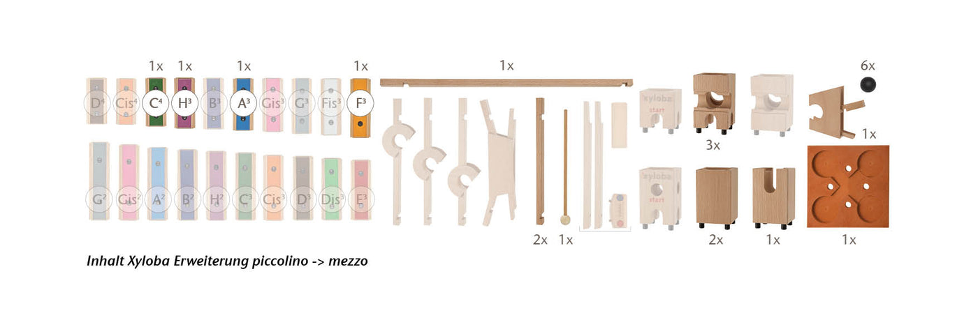 Weizenkorn_Xyloba_Erweiterungskasten_22014_ piccolino_mezzo_01