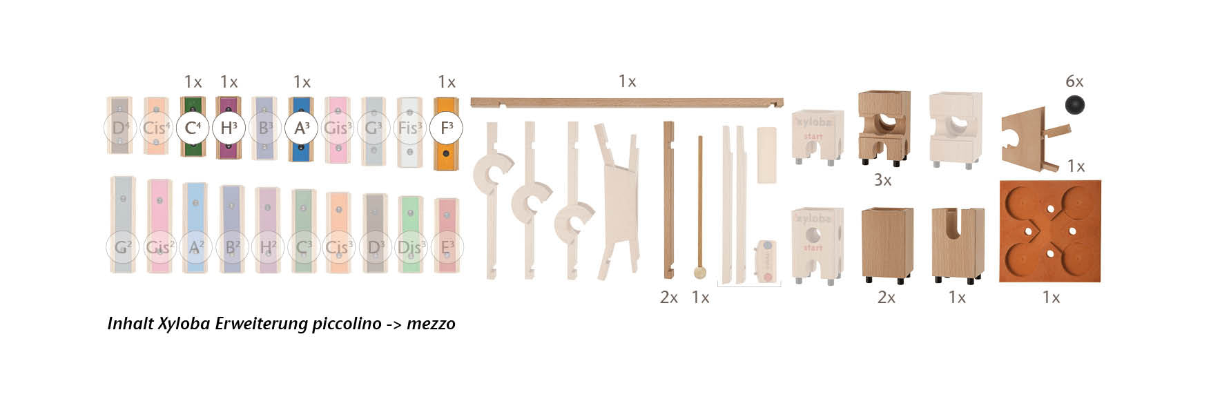 Weizenkorn_Xyloba_Erweiterungskasten_22014_ piccolino_mezzo_01